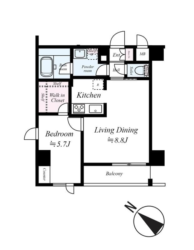 Property