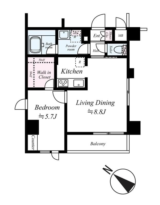 Property