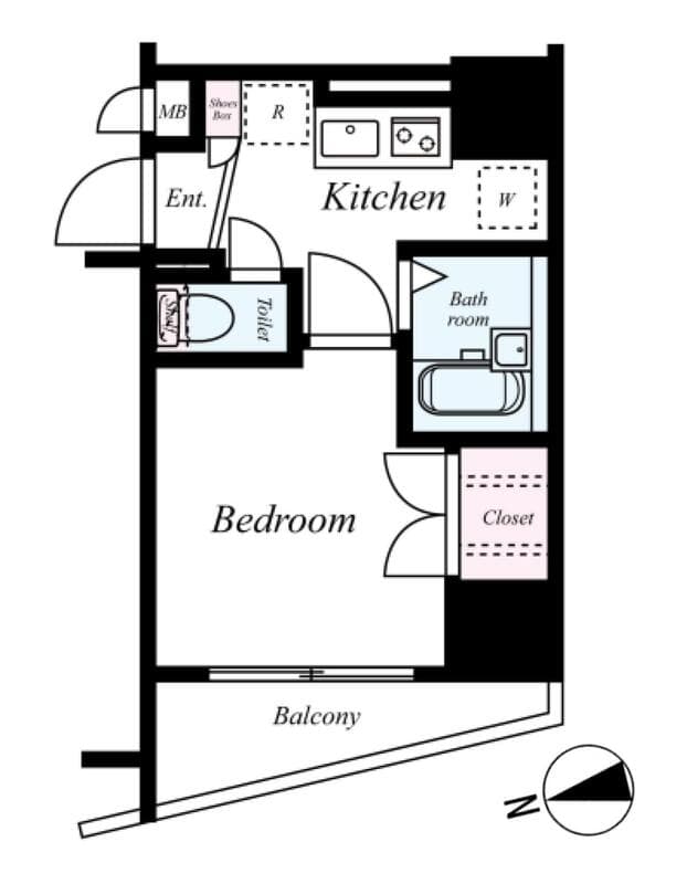 Property