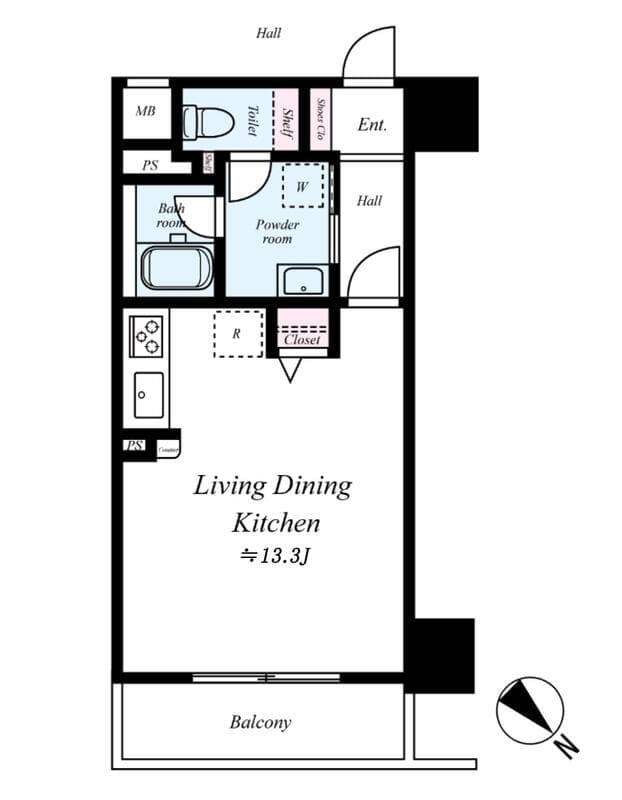 Property