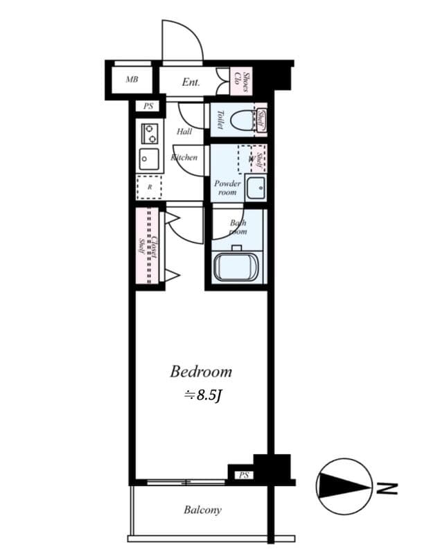 Property
