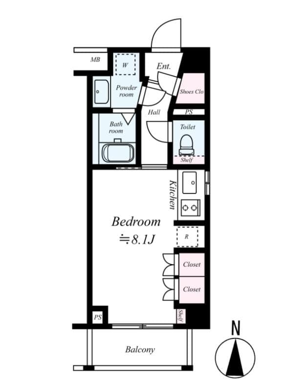 Property