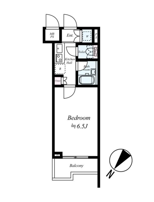 Property