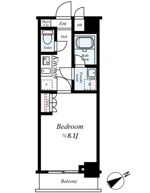 Property