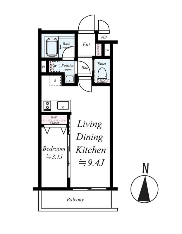 Property