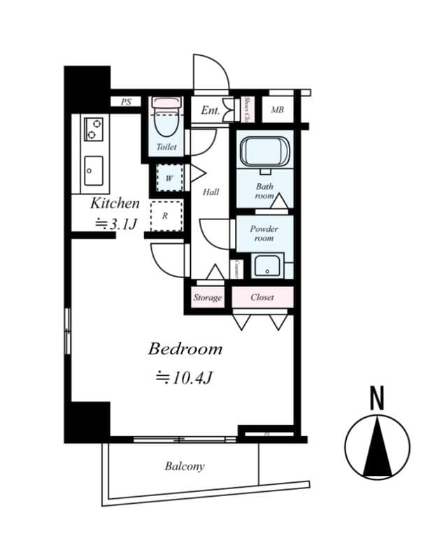Property
