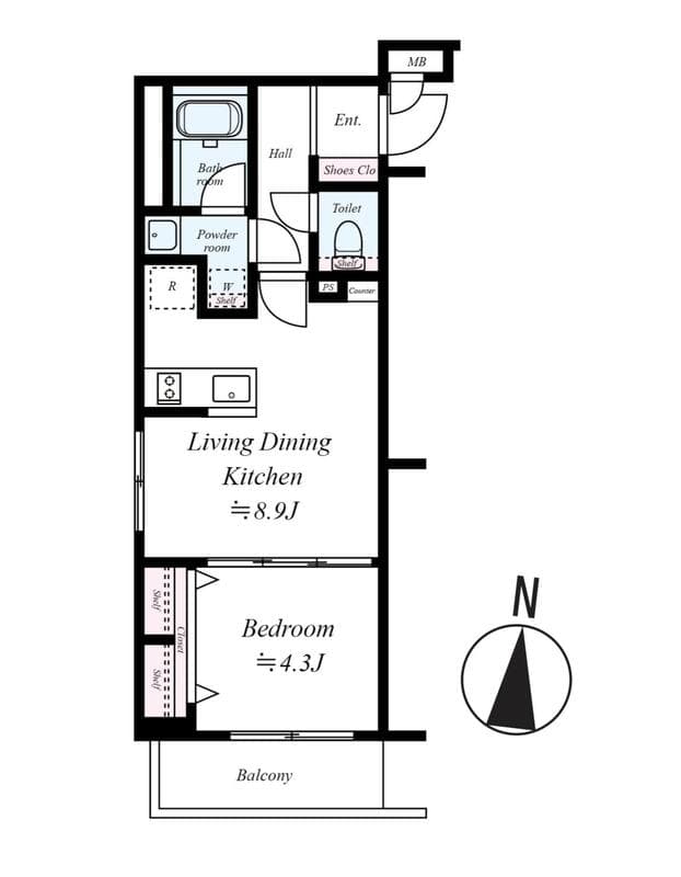 Property