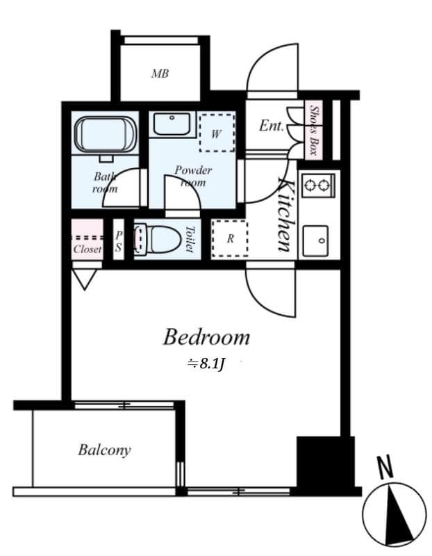 Property