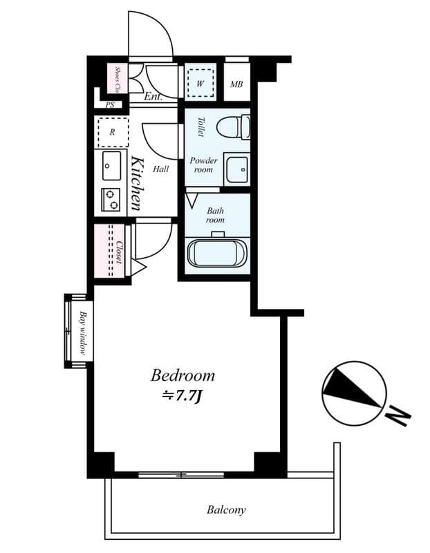 Property