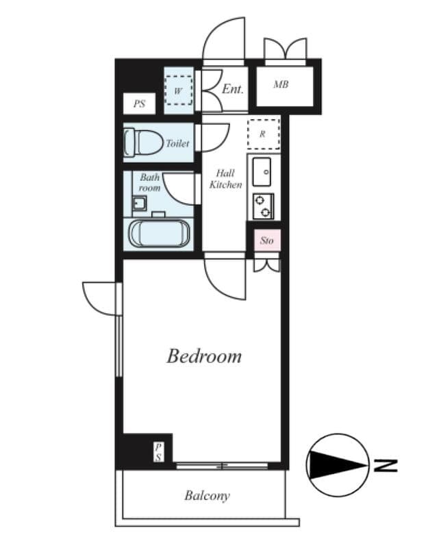 Property