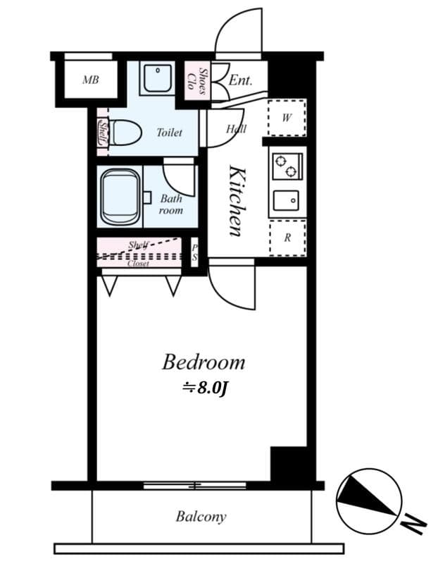 Property