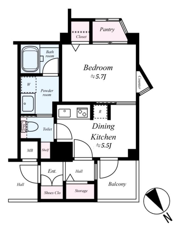 Property