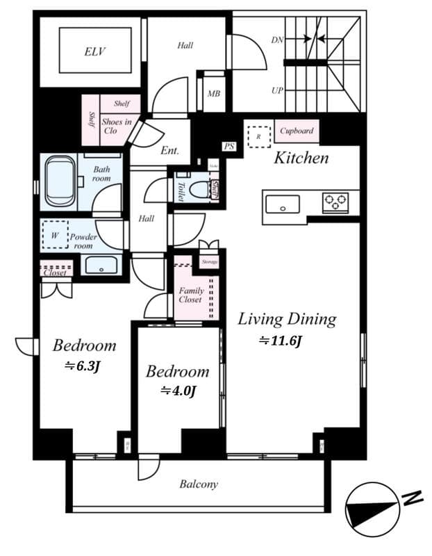 Property