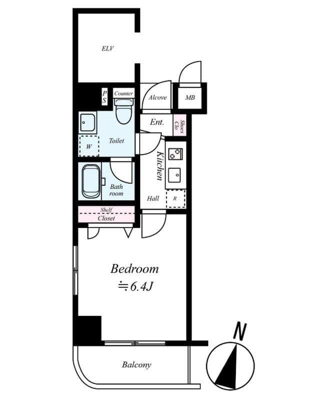 Property