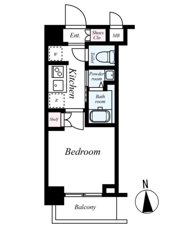Property