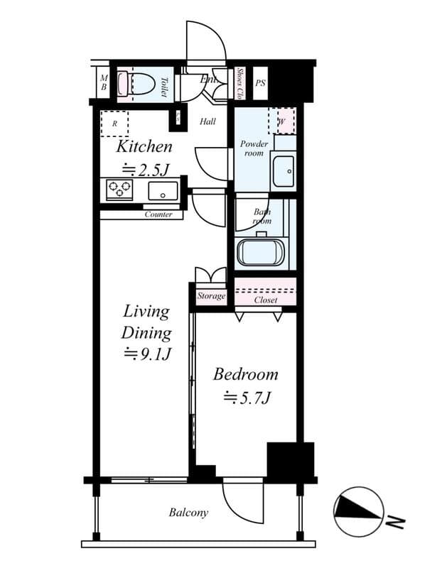 Property