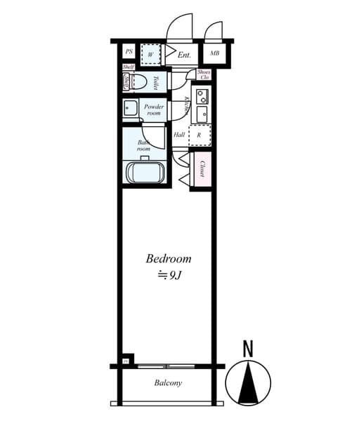 Property