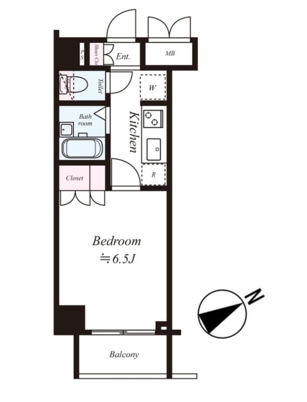 Property