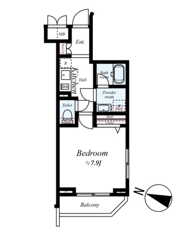 Property