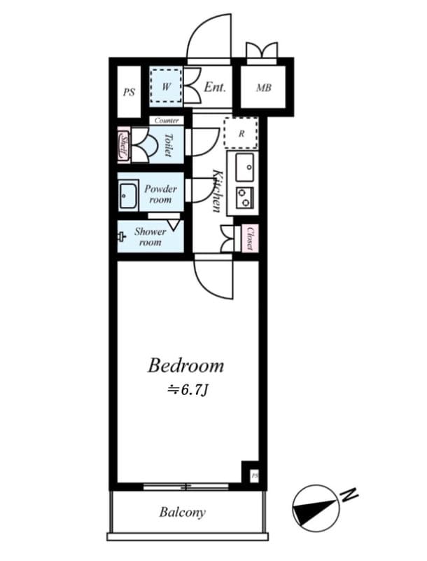 Property