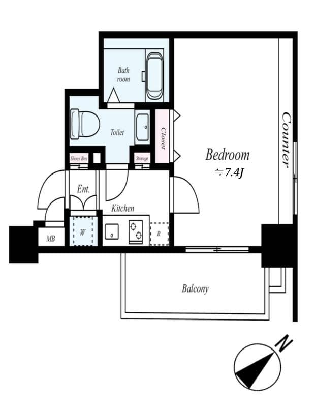Property