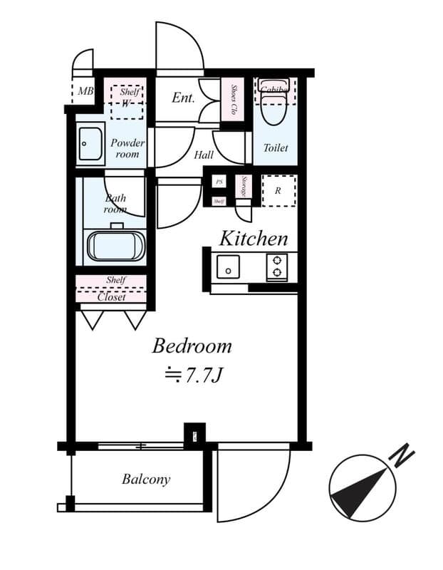 Property