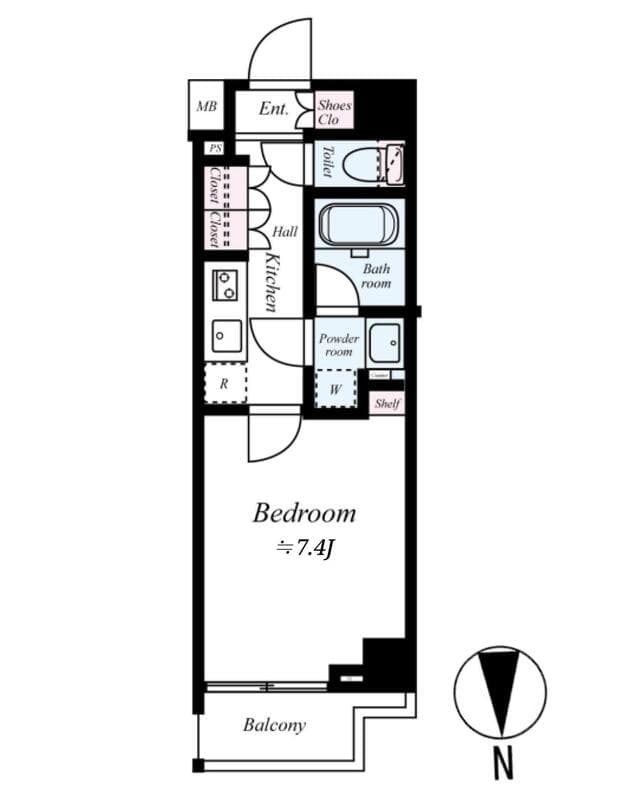 Property