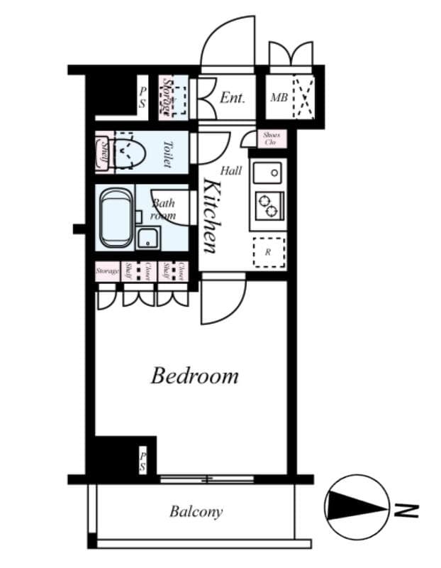 Property