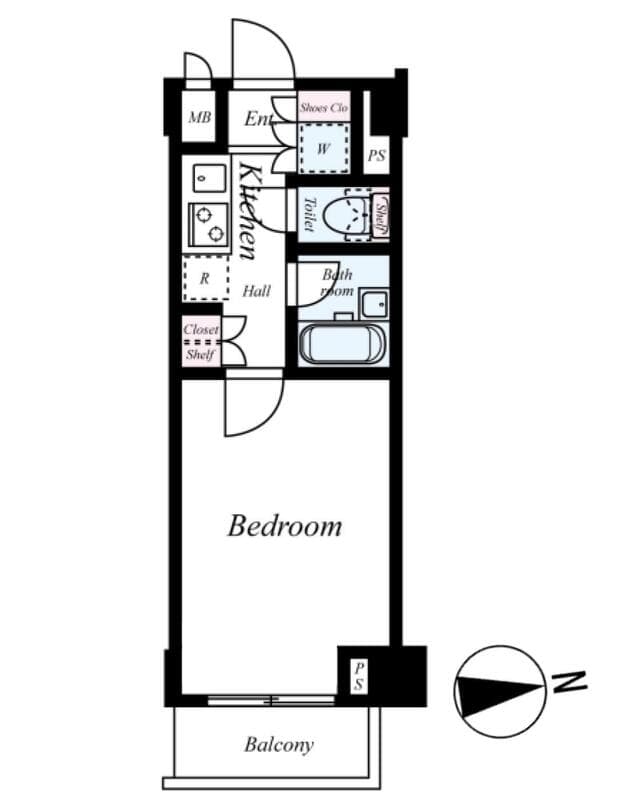 Property