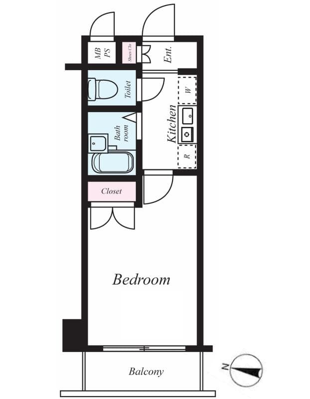Property