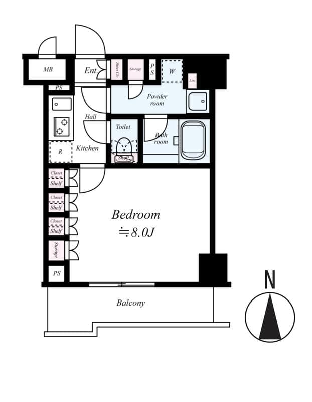 Property