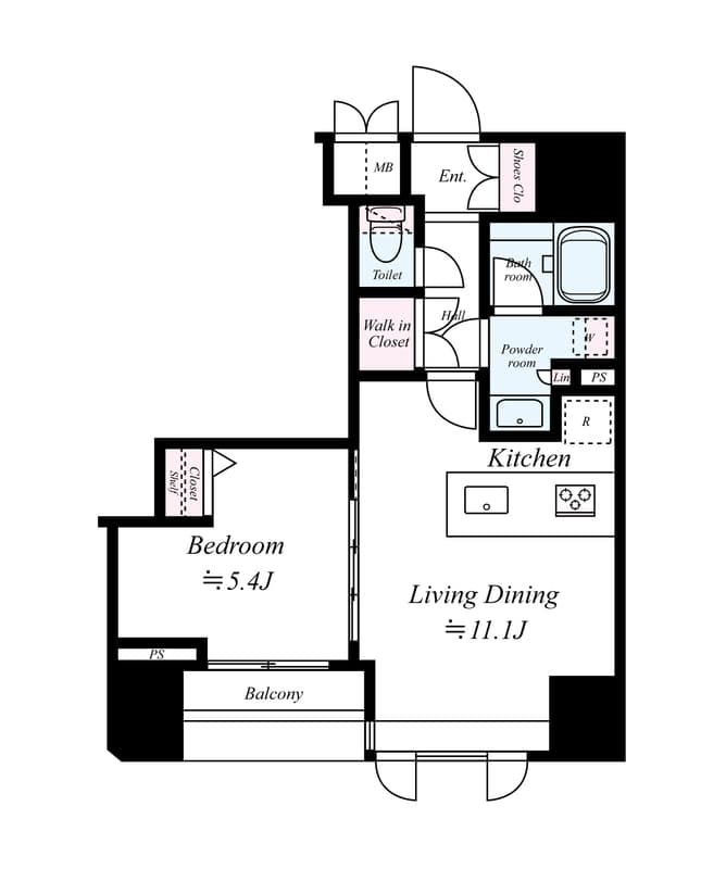 Property