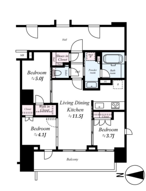 Property