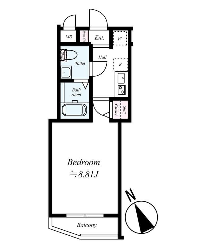 Property