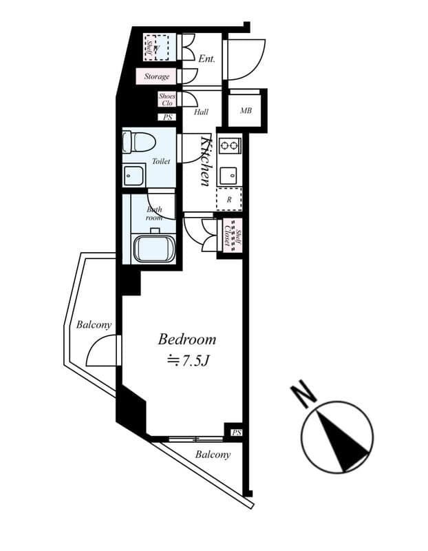 Property