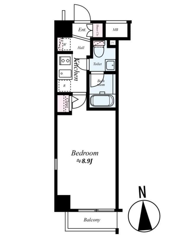 Property