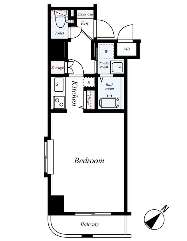 Property