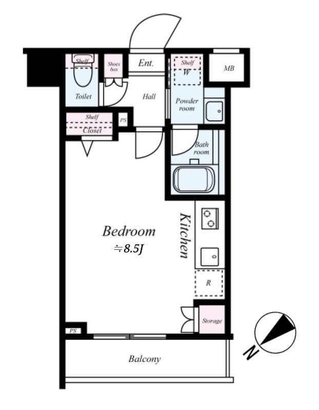 Property