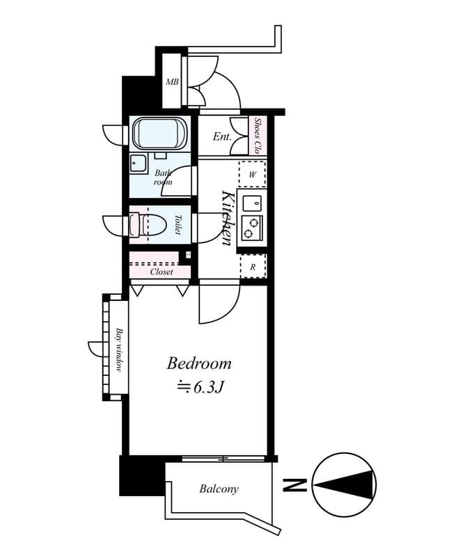 Property