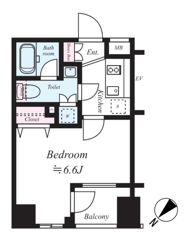 Property