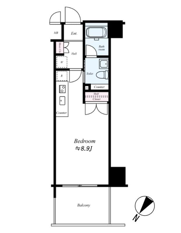 Property