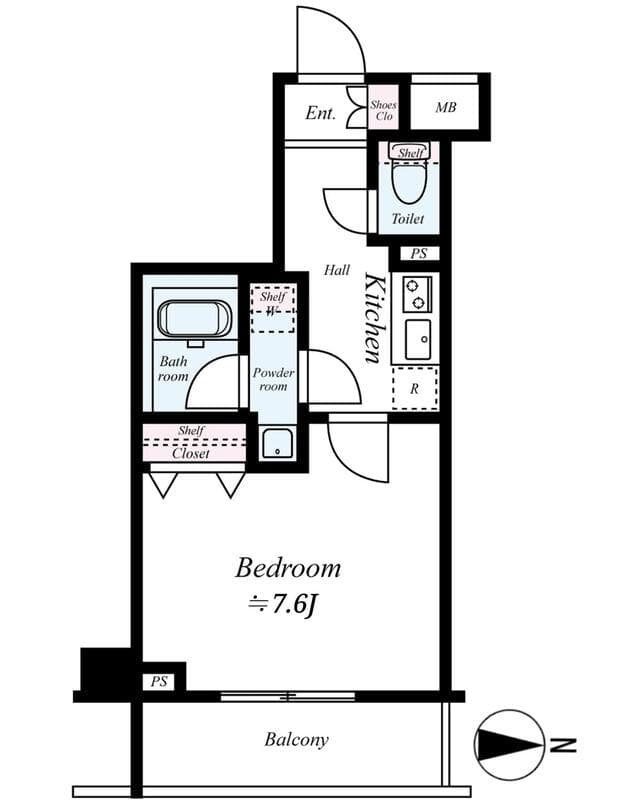 Property