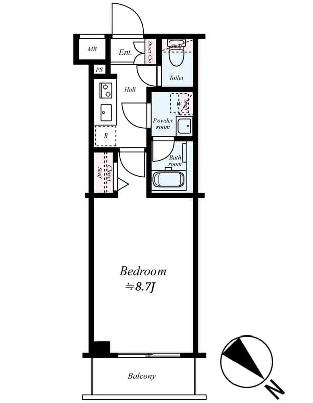 Property