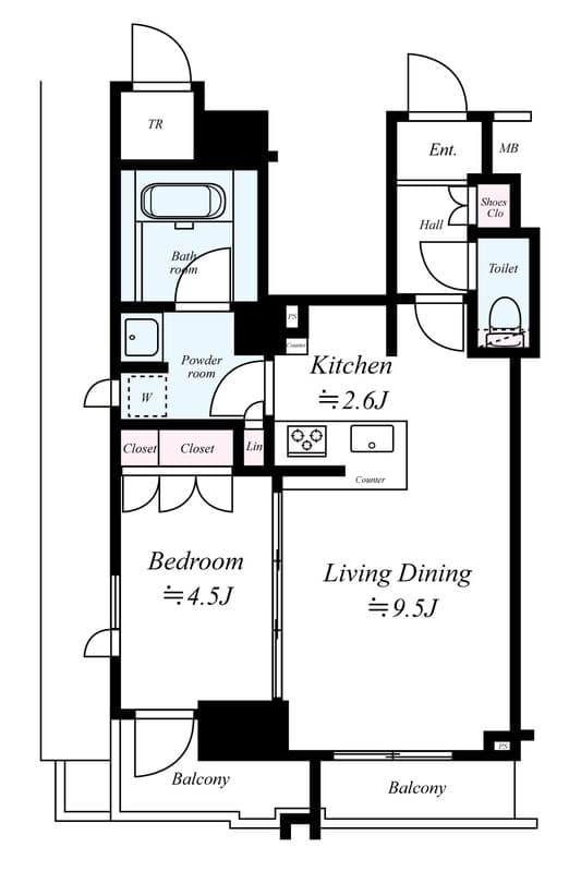Property