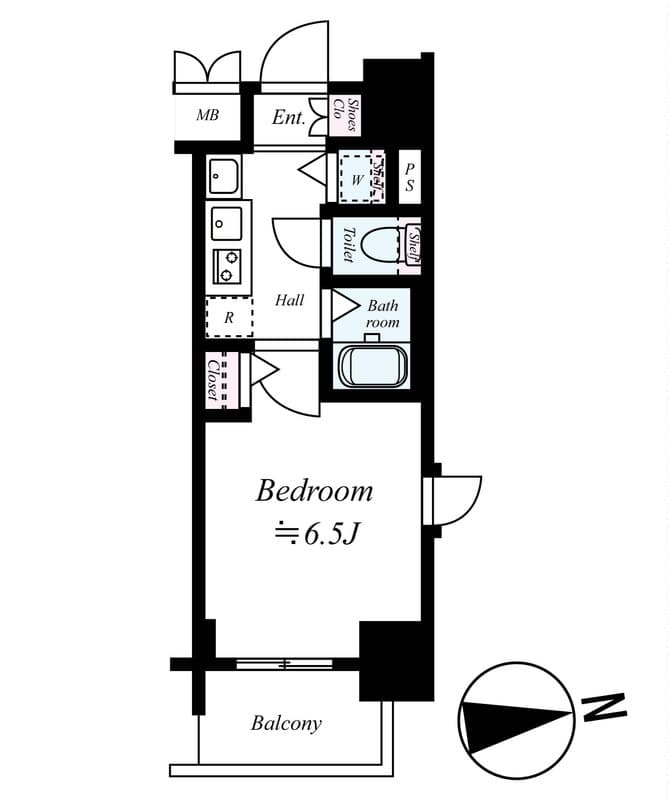Property