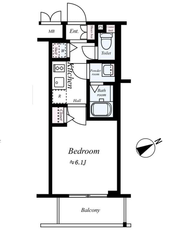 Property