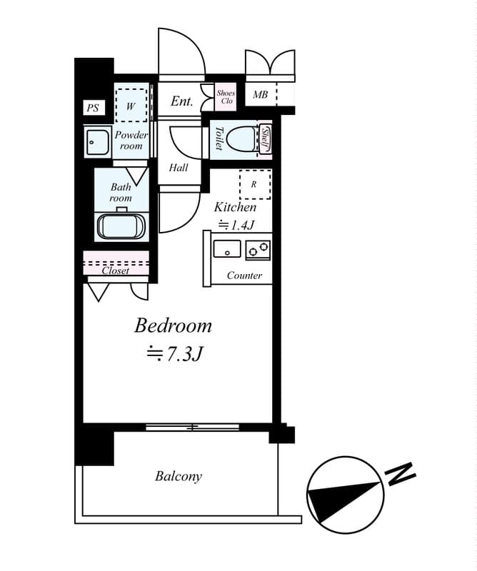 Property