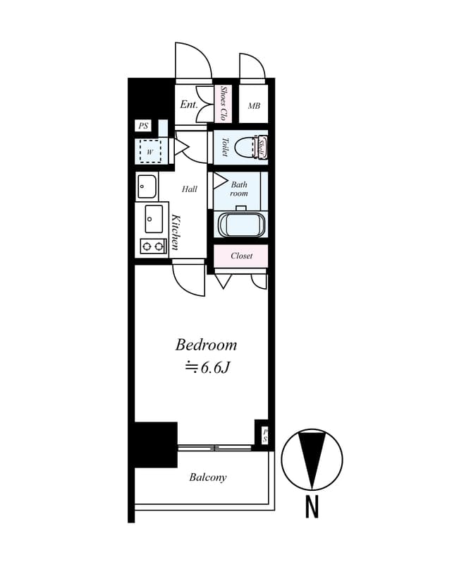 Property