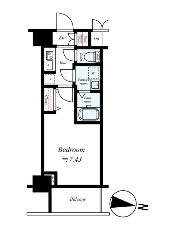 Property