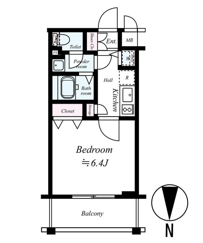 Property